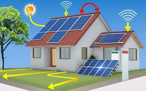 Hybrid System solar